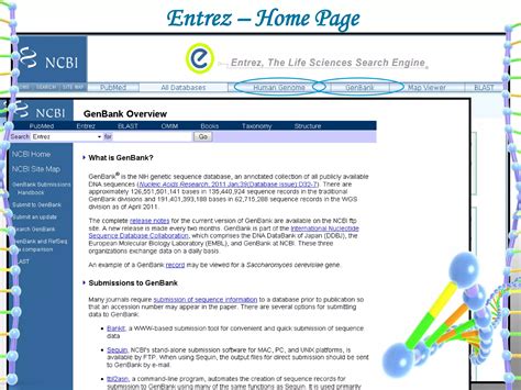 Image result for NCBI Databases