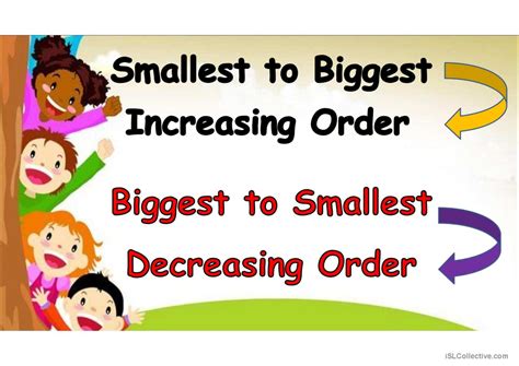 Image result for Ordering Numbers