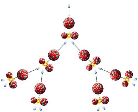 Understanding Radioactive Decay And Half-Life Measurement