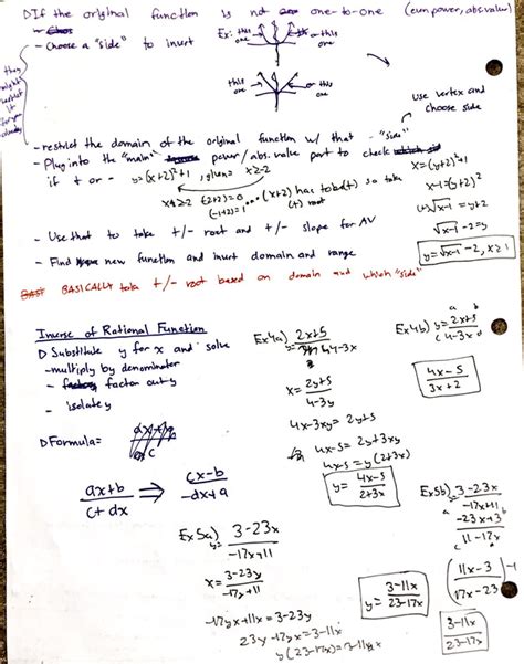 Image result for Inverse Exponential and Logarithmic Functions