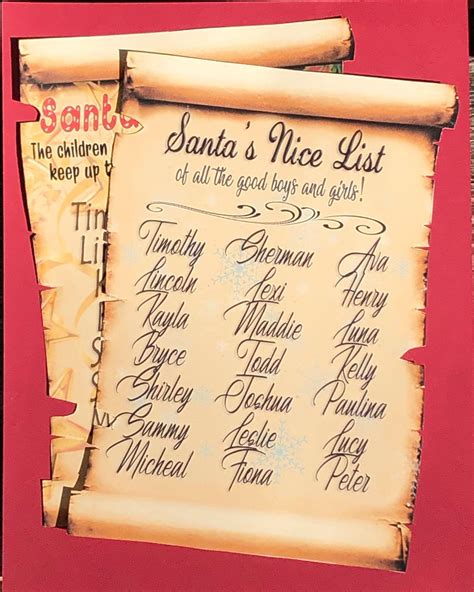 Santas Naughty And Nice List Template - Campaign Planning Template