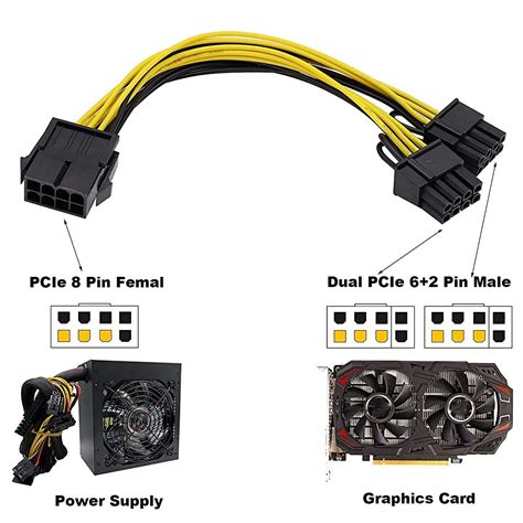 Verilux PCI-E 8 Pin Female to Dual 8 Pin (6+2) Male PCI Express – Eleboat