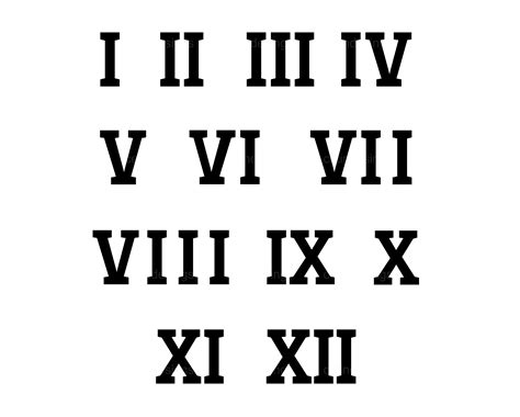 Best Roman Numeral Font at Cheryl Alejandro blog