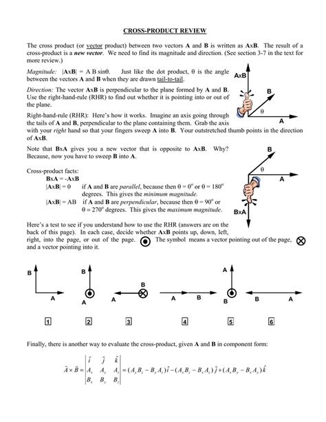 Cross Product Examples 的图像结果
