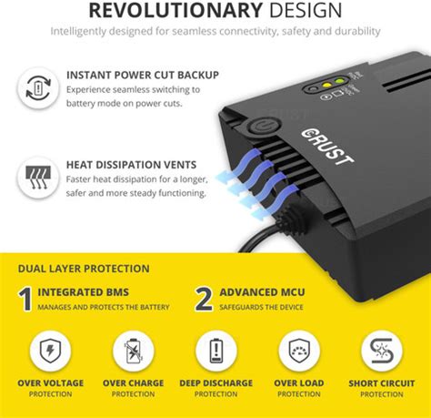 Crust CS24-5200 Smart Mini UPS For WiFi Routers, Modem Power Backup for ...