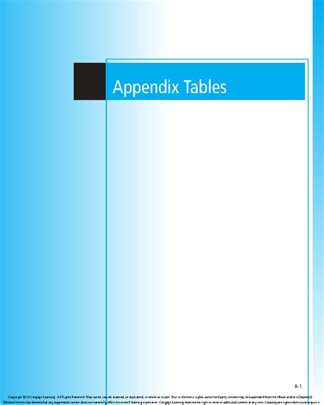Appendix Tables for Cumulative Binomial & Poisson Probabilities - Studocu