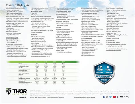 2021 Thor Vegas Flyer | Download RV brochures | RecreationalVehicles.info