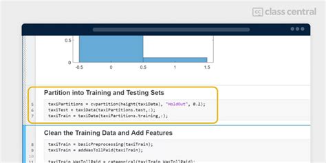 Image result for MATLAB Machine Learning Predictive Mant