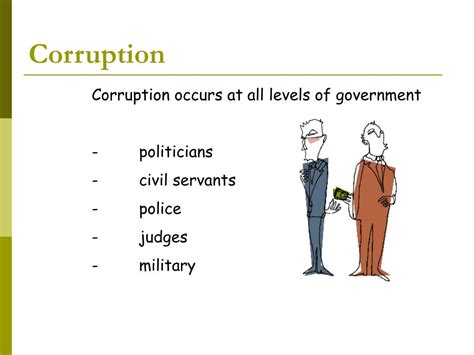 Corruption 的图像结果