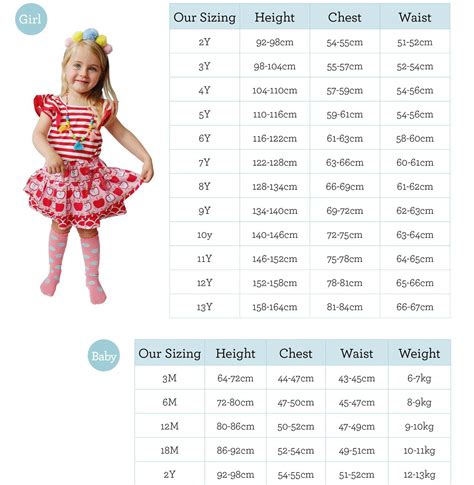 Youth Small Size Chart By Age at Skye Clarey blog