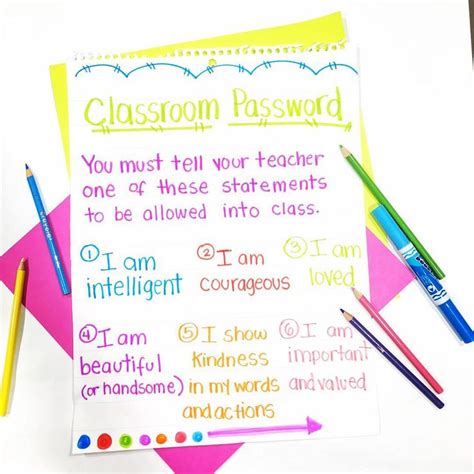 Image result for Classroom Password Keychain