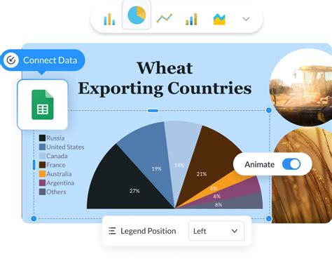 Create a Graph 的图像结果