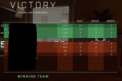 Image result for Duma OSR2 Open NAT Type