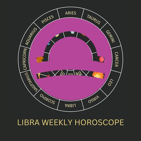 Image result for Libra Weekly