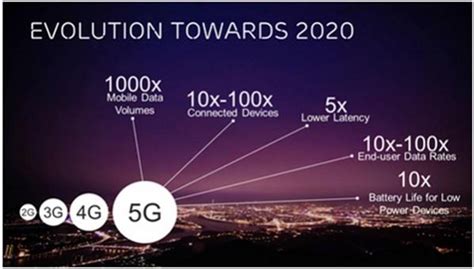 How will outplacement and redeployment help IT and telecom employees ...