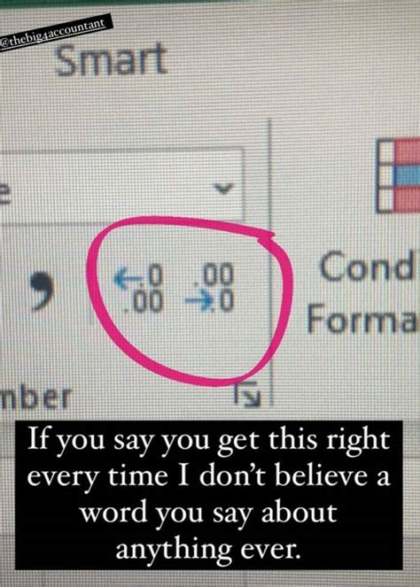 Image result for Excel Humor Absolute Reference