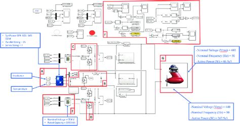 Image result for MATLAB Code to Simulink Model