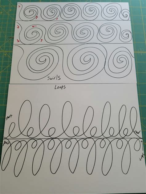 Image result for Free Motion Quilt Tutorials