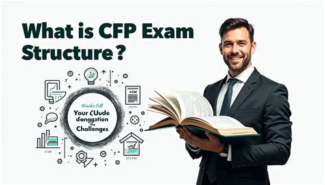 Image result for CFP Exam Tutorials