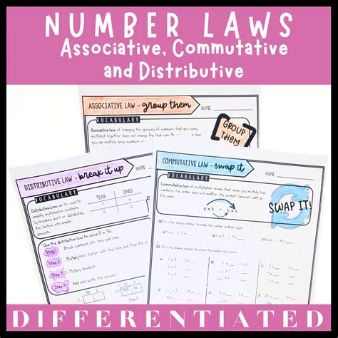 Grade 7 Differentiated Worksheets - ASSOCIATIVE, COMMUTATIVE AND ...