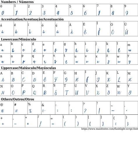 Image result for Flashlight Script