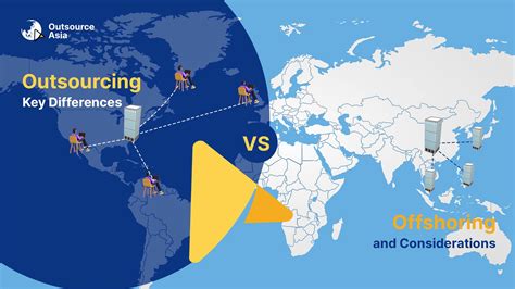 Outsourcing vs. Offshoring : Key Differences and Considerations – Outsource Asia