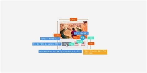 Image result for Software App Design Process