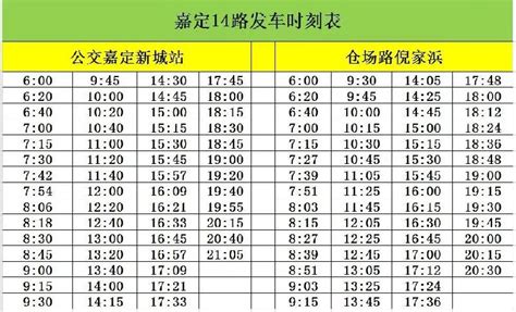 出行提醒：嘉定云谷路封闭施工 嘉定14路公交临时改道- 上海本地宝