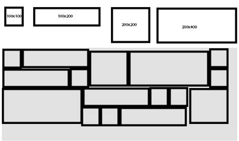 Image result for Block in HTML