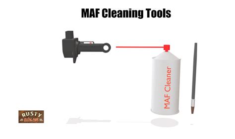 Image result for MAF Sensor Ca20