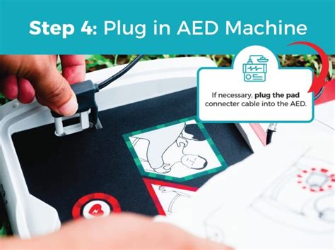 Image result for AED Tutorial