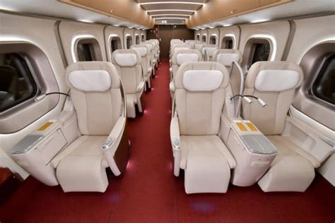 All About The Shinkansen – The Fastest Train In Japan