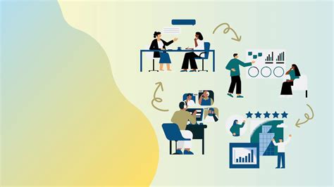 Image result for Microsoft Forms for Survey Tutorial