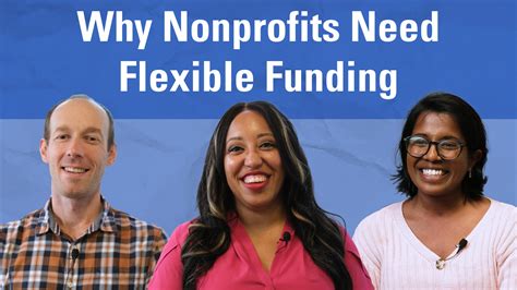 Financing - Nonprofit Finance Fund