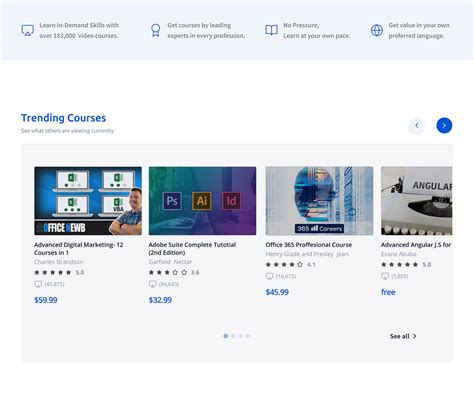Image result for LearnHub Images