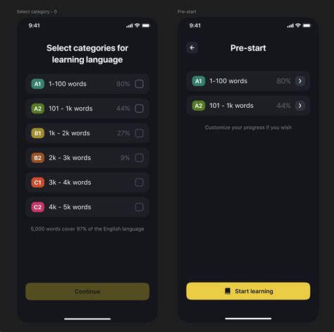 Image result for Command Language UI