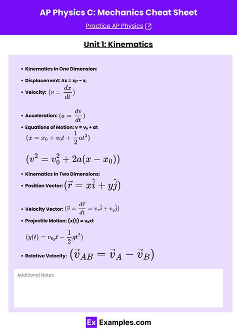 Ap Physics C Mechanics Formula Sheet