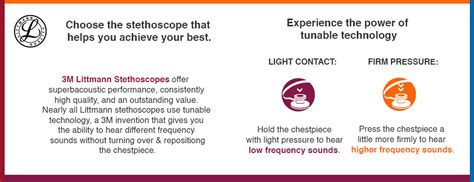 Which Stethoscope to Buy | Best Place to Buy Littmann in India| Which ...