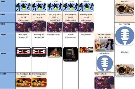 Image result for Grille Des Programmes