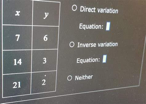 Solved Direct variation Equation: Inverse variation | Chegg.com