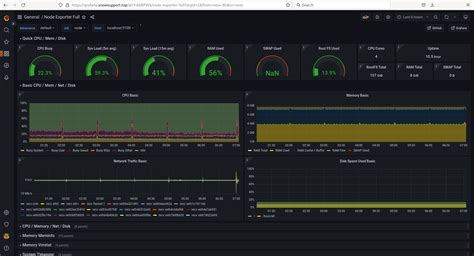 Image result for Awx Inventory with Python Video