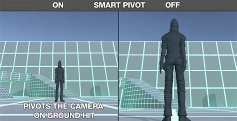 Image result for Unity First Person Camera