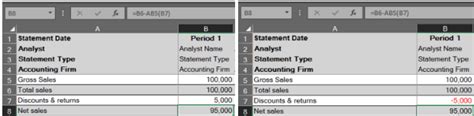 Financial Formulas in Excel 的图像结果