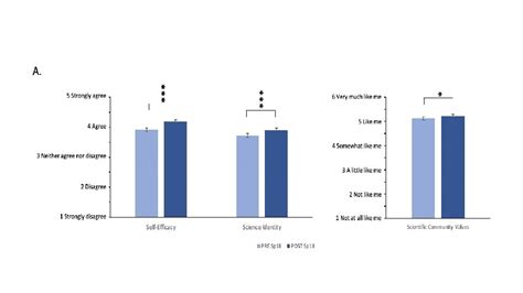 Image result for FAQ Sample DocumentsPDF