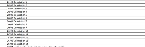 Image result for What Is an Example of Reference Code