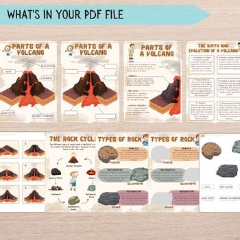 Volcano Lesson Science for Kids 的图像结果