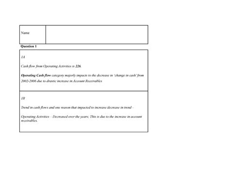IMT Ceres - Name Question 1 1A Cash flow from Operating Activities is ...