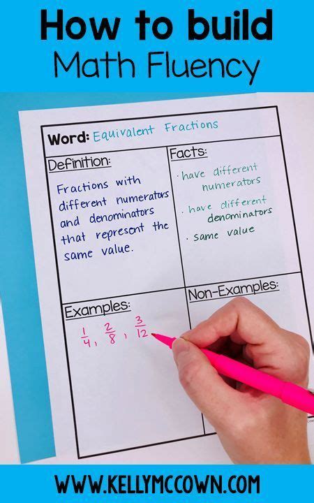 Image result for Elementary Math Fluency