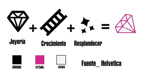 Diseño de logotipo e imagenes para RRSS | Freelancer