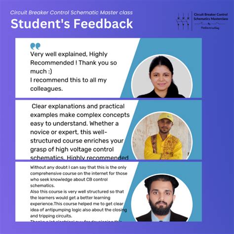 Nameplate details of SF6 Circuit Breaker | Explained - TheElectricalGuy